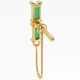 Emerald Baguette Earrings