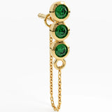 Emerald Dot Earrings